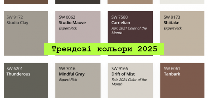 Трендові кольори 2025 | Pantone року